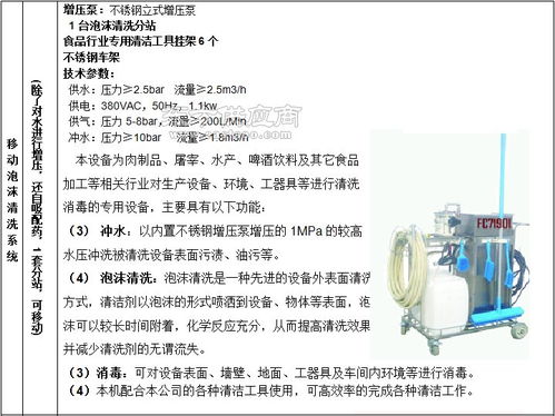 fc7190i食品厂专业清洗机